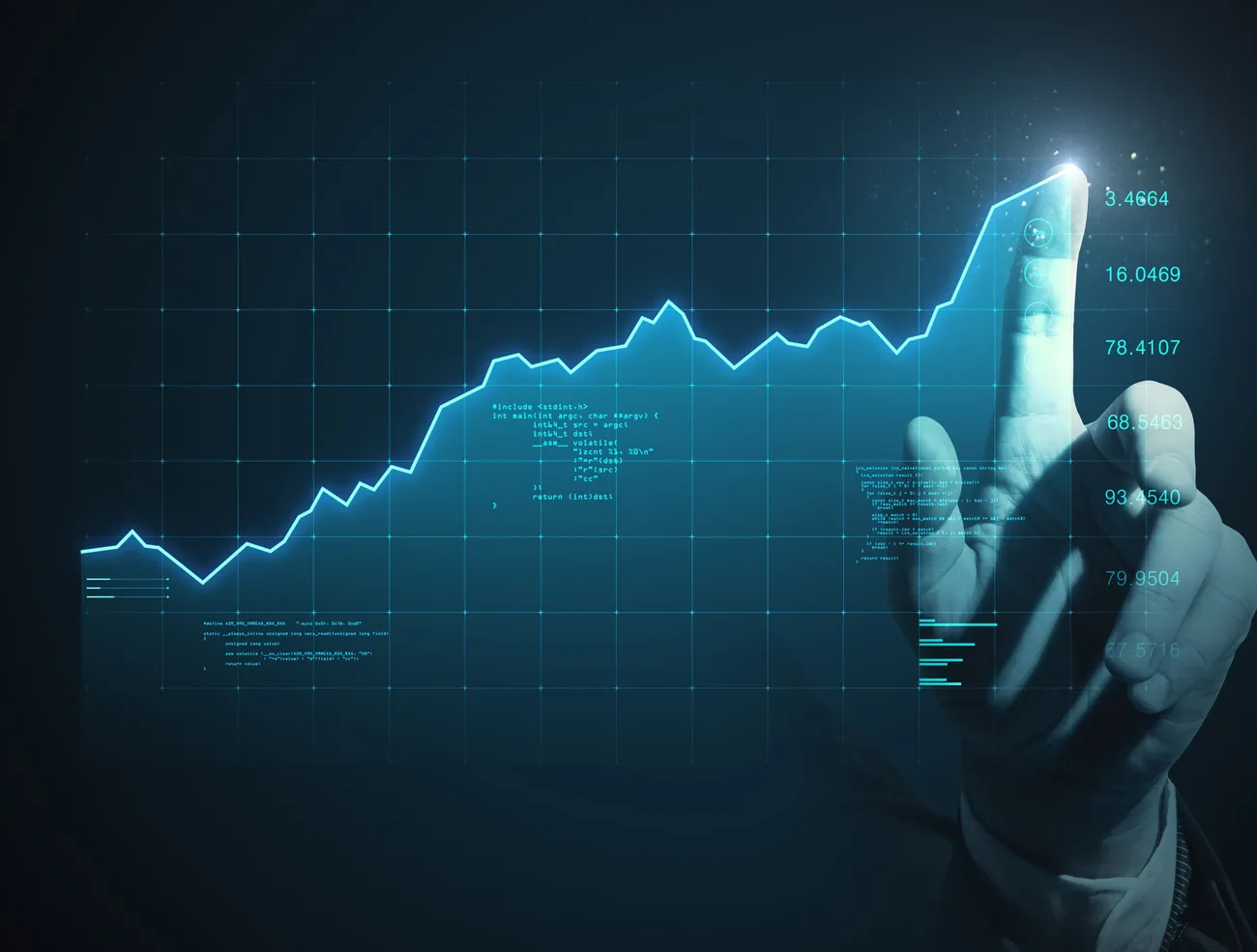 comprehensive financial management visualized